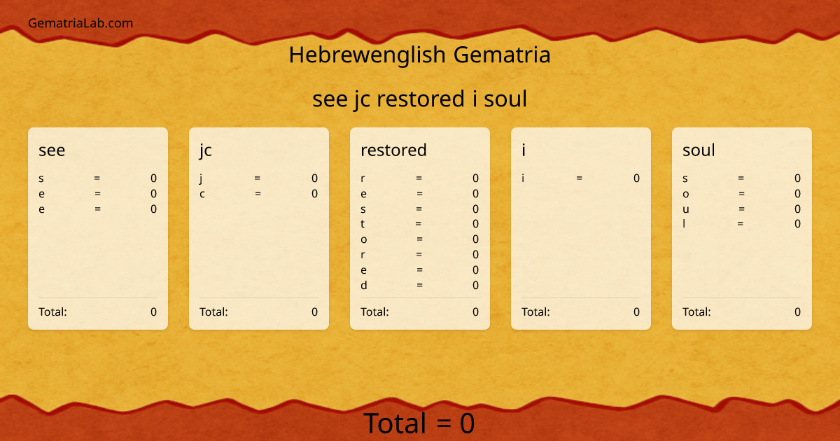 see jc restored i soul in hebrewenglish Gematria